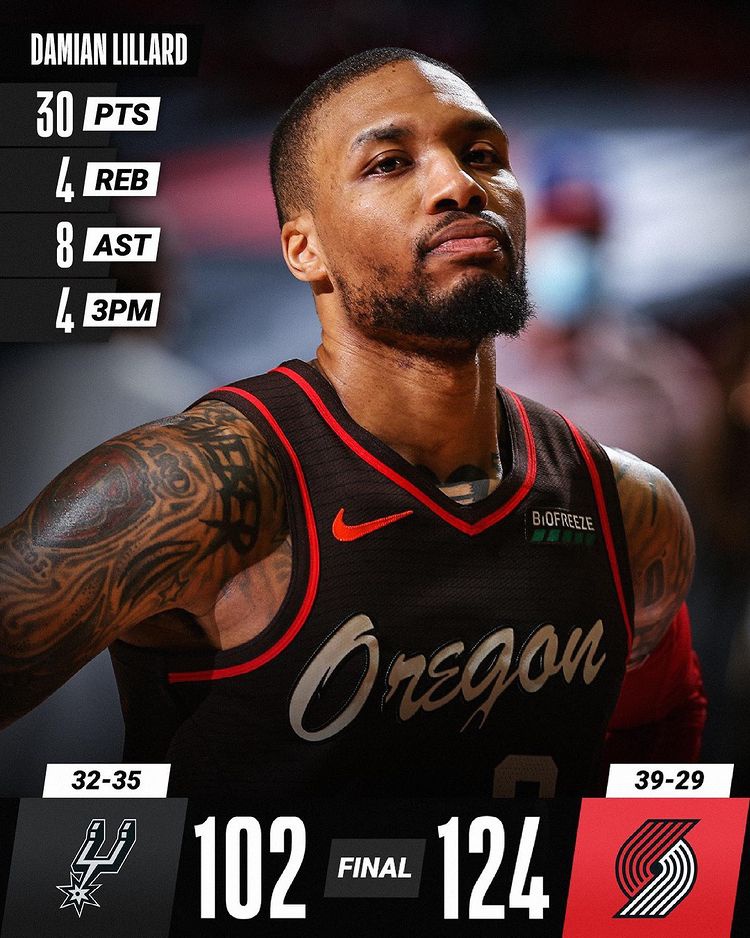 ac米兰体育官网-关于开拓者豪胜公牛，全面占据对决先机的信息