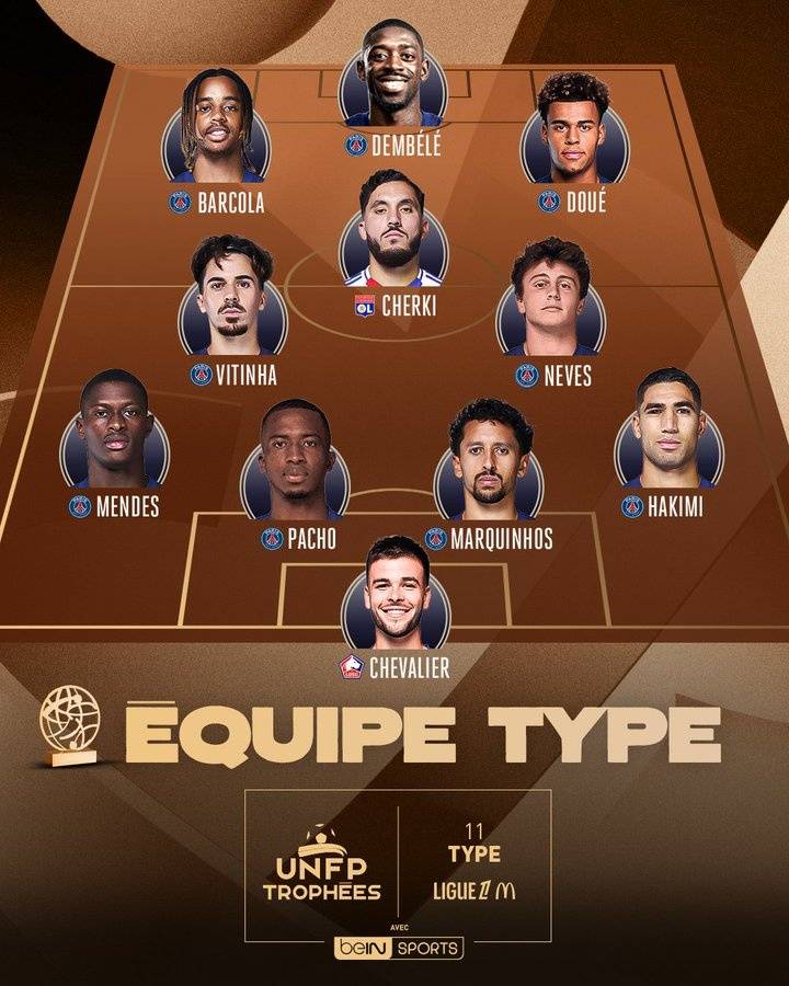 法甲联赛整装待发，各队战力显威震人的简单介绍