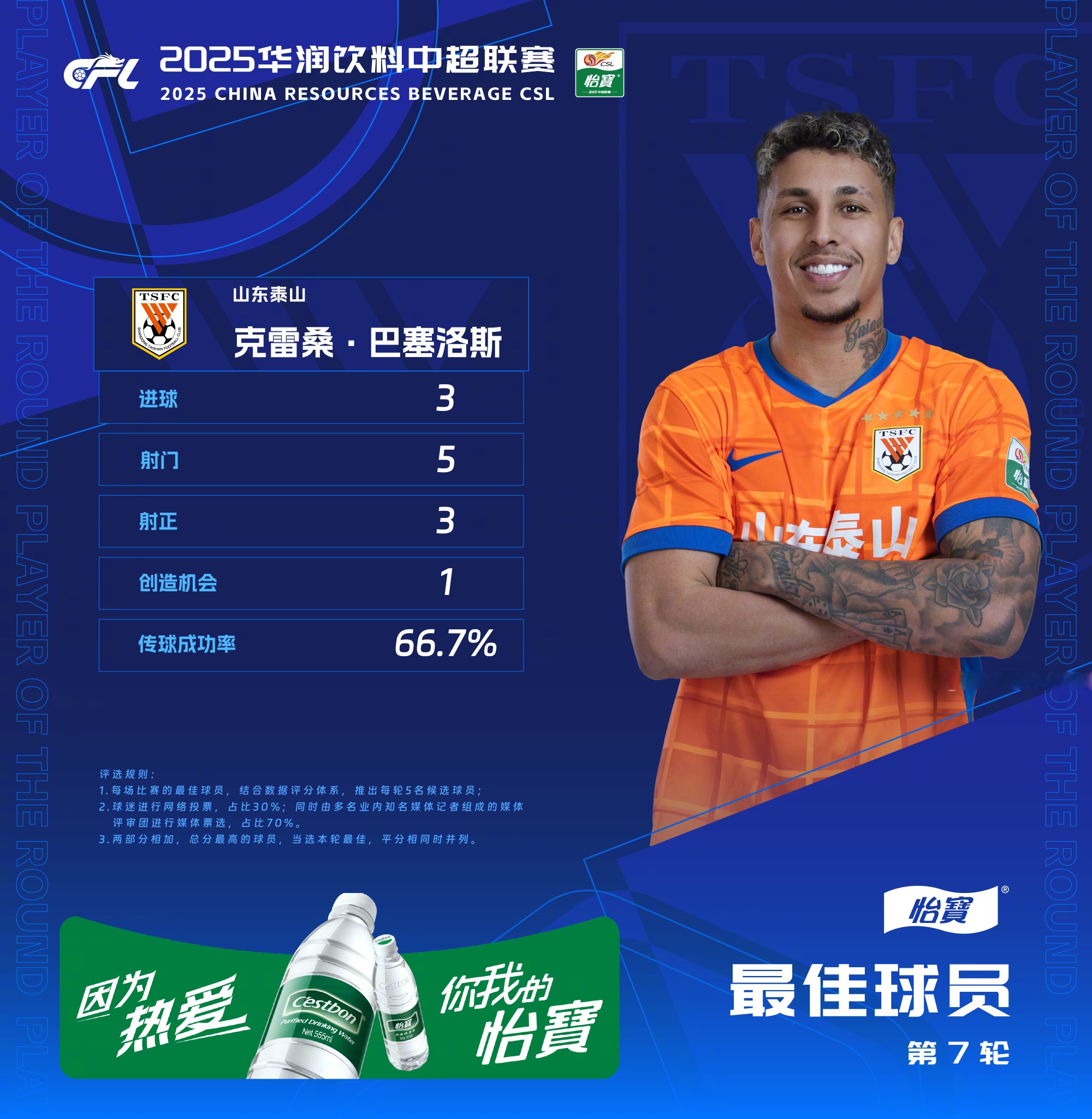 米兰体育入口-包含中超球员个人表现亮眼，球队战绩仍需提升的词条